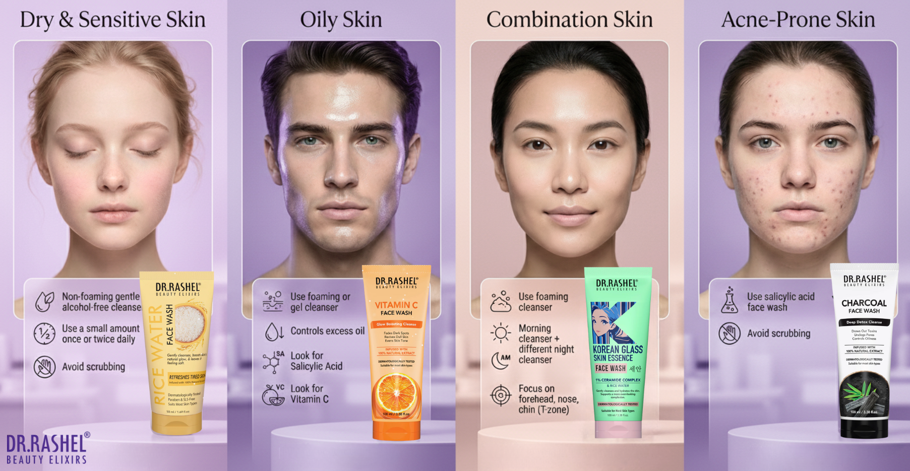 Face Wash For Different Skin Types